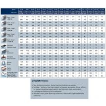 Karnasch - Power-Max 55 Super Heavy-Duty Corpo sega da traforo con metallo duro, 61mm Diámetro de Corte, 55mm Longitud Útil, 4mm Ancho de Corte, 10