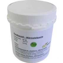 Keratherm KP98 500 g Pasta termoconduttiva 6 W/mK 500 g Temperatura (max.): 150 °c - Kerafol