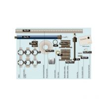Kit de modernisation pour volets roulants bloc baie fenêtre filaire Somfy