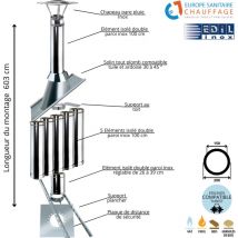 Kit conduit double paroi isolé sortie toiture Ediliso25 Edilinox Diamètre 150 Version Longueur montage 603 cm