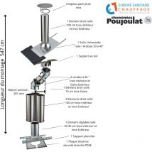 Kit conduit isolé sortie toiture avec dévoiement Inox-Galva et Inox-Inox Poujoulat Diamètre 230 Configuration du conduit Déport : 28 cm Longueur :