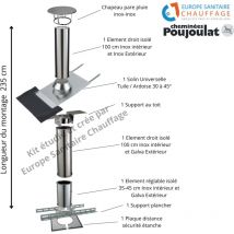 Poujoulat - Kit conduit isolé sortie toiture Diamètre 230 Version Longueur montage 235 cm
