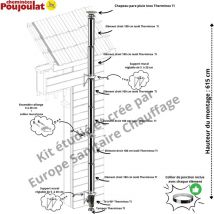 Poujoulat - Kit conduit isolé vertical extérieur Therminox Version ø 130 mm - Long montage 615 cm