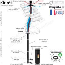Kit conduit poêle à granulés concentrique pgi 80/130 vers conduit maçonné Poujoulat Longueur du conduit 3 mètres