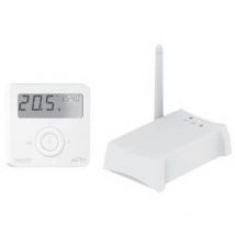 Kit de démarrage de l'application techno