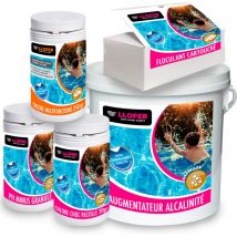 Kit de démarrage tac+