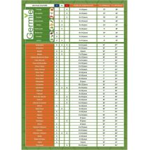 Kit de germination – Taille L – 13 alvéoles – Utilisation intérieure et extérieure – GERMIE