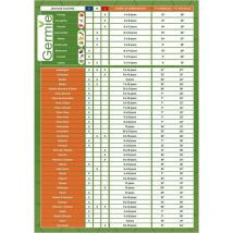 Germie - Kit de germination réutilisable Taille s