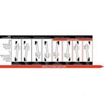 Dormakaba - Kit de serrure à larder de sécurité type svp 6000/6248-25 rp axe à 50 mm entraxe 70 mm à fleur l intérieur