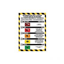 Kit du signalisation avalanche (H0360) - Adhésif - 300 x 420 mm