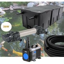 Le Poisson Qui Jardine - Kit Filtration uv 36W, Acier Inoxydable, Bassin de Jardin: 40-60 m³
