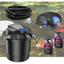 Kit Filtre Pression Bassin UV 36W, Bactéries, Pompe, Tuyau 40000 L. Filtration complète bassin de jardin