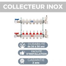 Kit plancher chauffant hydraulique 50m² collecteur inox - tube per bao