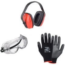 Kit de seguridad para toda la maquinaria