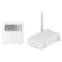 Imit - kit techno app starter kit