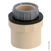 Kit zum Anschluss an Auffangbehälter