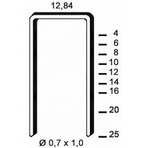 ALSAFIX Klammern Type A 14 mm aus Stahldraht verzinkt (10000 Stück)