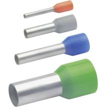 172RO Capocorda 1.5 mm² Rosso 1000 pz. - Klauke