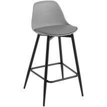 1x Barhocker, Küchenhocker mit Rückenlehne Fußstütze, Barstühle pp, Tresenhocker Bistrohocker mit Metallbeinen, für Küche Bars Esszimmer Restaurants,