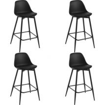 Klihome - Barhocker 4er Set, Küchenhocker mit Rückenlehne Fußstütze, Barstühle pp, Tresenhocker Bistrohocker mit Metallbeinen, für Küche Bars