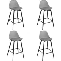 Klihome Barhocker 4er Set, Küchenhocker mit Rückenlehne Fußstütze, Barstühle PP, Tresenhocker Bistrohocker mit Metallbeinen, für Küche Bars Esszimmer