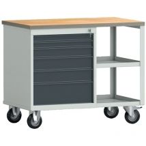 KLK - Werkbank pw 700 B1000xT620xH805mm Buche Multiplex lichtgrau, ral 7035 anthrazitgrau, ral 7016 6 Schubl.