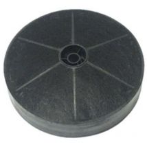 Elica - Ersatzteil - Kohlefilter Original - rosieres, electrolux, zanussi, candy, zanker, alno