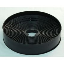 Keenberk - Kohlefilter passend Abzugshauben von akpo WK-4