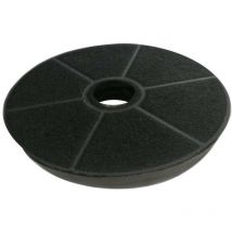 Kohlefilter T300 für Hauben Akpo WK-4, WK-7