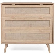 Kommode Bali 03A Sonoma-Eiche und Raffia-Druck Finori