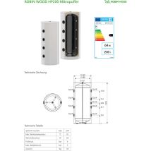 Kompakt Pufferspeicher 40 - 200 Liter Wandmontage Weiß lackierter Stahl Max. Betriebstemperatur 95 °C Nenndruck 6 bar