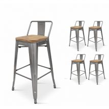 Kosmi - Lot de 4 tabourets de bar en métal brut aspect galvanisé style industriel avec dossier et assise en bois clair - Hauteur 66 cm