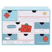 La scatola dei ricordi della nascita del signor e della signora m.