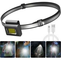 Lablanc - Mini Lampe à Pince Led Lampe Frontale Clip LumièRe Courante Lampe à Clip MagnéTique Puissant Lampe Chien LumièRe Secours Lampe à Clip