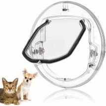 LaBlanc - Pet Door for Glass Window with Flap for All Cats and Small Dogs