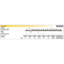 Lame Supérieure Du Taille-haie Zenoah Ht 2300 002437