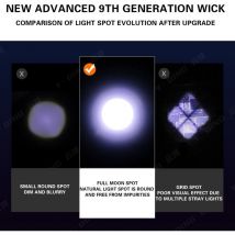 Lampe de poche rechargeable à led cob, très lumineuse