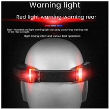 Feiyue - Lampe frontale à capteur Lampe frontale cob Lampe de poche Lampe de poche usb Rechargeable Éclairage de pêche Phare b