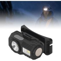 Lampe frontale à détecteur de mouvement Lampe led magnétique à modes multiples et haute luminosité avec bandeau et clip pour l'extérieur Noir,DUBUNS