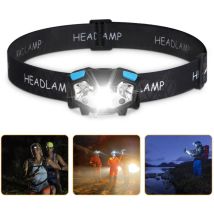 Rnemitery - Lampe frontale à led, phare de travail à led 5000Lumen, lampe frontale à capteur de mouvement Lampe de travail étanche rechargeable par
