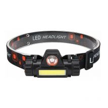 Lampe frontale de travail à LED : lampe torche professionnelle pour détails automobiles, puissante lampe torche d'inspection avant avec aimant,