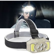 Lampe frontale led cob Super Bright usb Rechargeable Lightweight Head Lamp with Motion Sensor for Outdoor Hiking Camping Fishing Repairing,DUBUNS