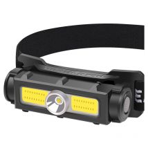 Fei Yu - Lampe frontale puissante de 1000 lumens, led rechargeable