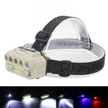 Lampe frontale super lumineuse rechargeable par usb avec détecteur de mouvement Indicateur de puissance Lampe frontale portable pour