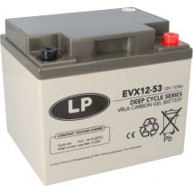 Lp EVX12053 12V 53Ah Deep-Cycle agm-gel Batterie - Landport