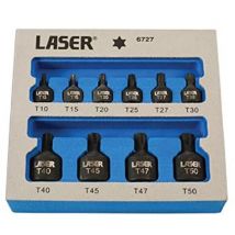 Laser - da 6727 a basso profilo a stella – argento (pezzi)