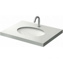 Lavabo bajo encimera TOTO WU, sin agujero para grifo, con