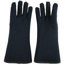 Lead Radiation Shield Golves Safety X-ray Protector Gloves Lead Gloves Light Weight Equivlancy
