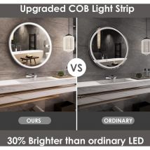 Tlgreen - led Badezimmerspiegel,Badspiegel,Wandspiegel,Lichtspiegel,verbesserter COB-Lichtstreifen, Antibeschlag, Berührungsschalter, 3 Lichtfarben