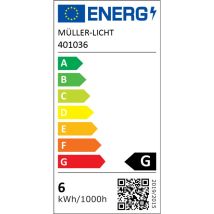 Réflecteur Led Rétro, Gu5.3 Müller Licht